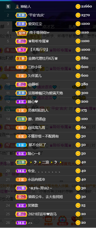 聆听~福妞儿的图片