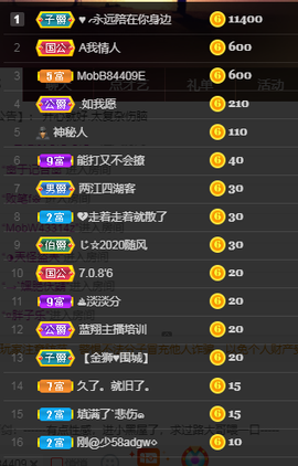 脸脸吃不饱主播照片
