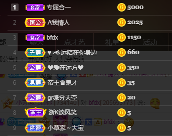 脸脸吃不饱的图片