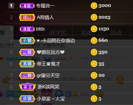 脸脸吃不饱主播照片