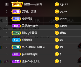 脸脸吃不饱的图片