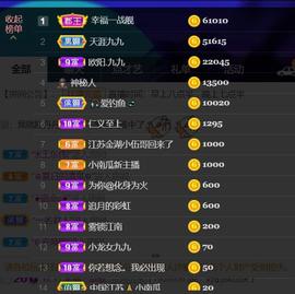 九公主99主播照片