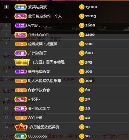 🎶琴儿🎶涅槃重生的图片