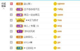 金麒麟安静唱歌🎤的图片