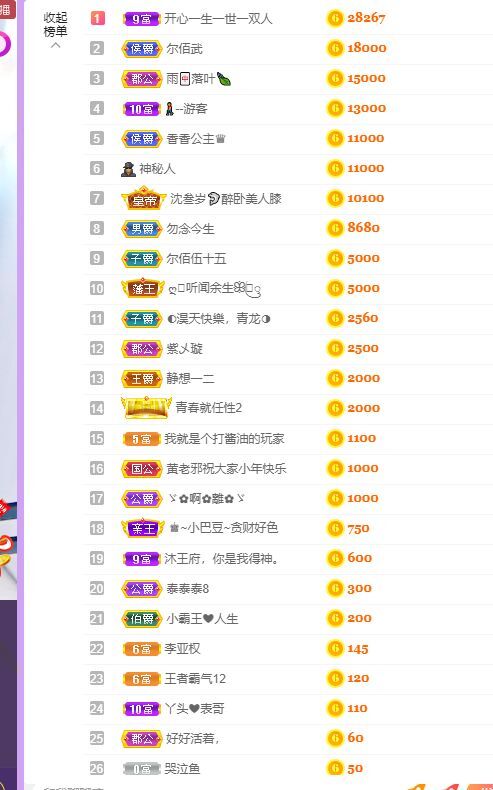 婷儿！五月加油的图片