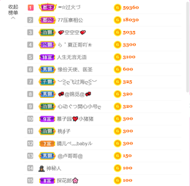 ━☆简希づ休息中主播照片