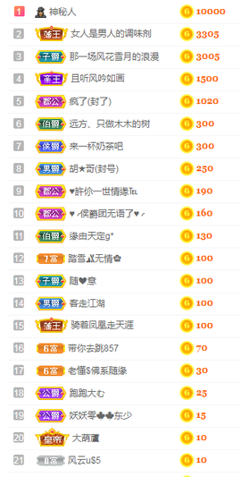 小明月暂播早8-晚8主播照片
