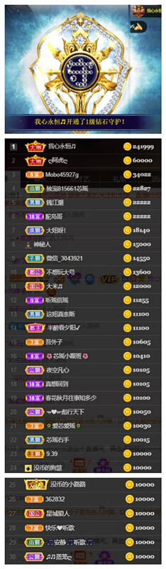 芯瑶❤️爱唱歌～的图片