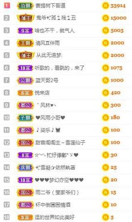 冰贺粉丝哥中华哥晋升的图片