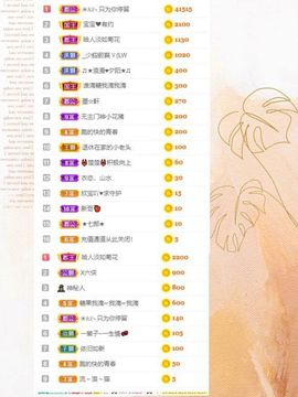 沁馨ღ求百元榜主播照片