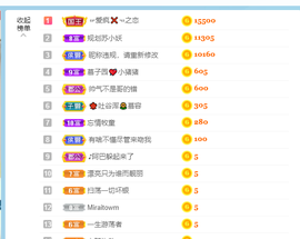 无名无姓，随性自然主播照片