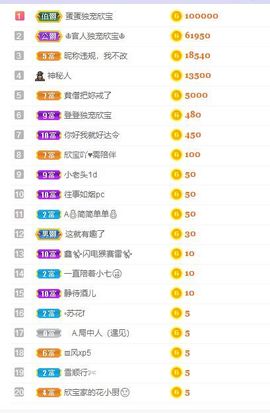 💙欣宝吖（暂休）的图片