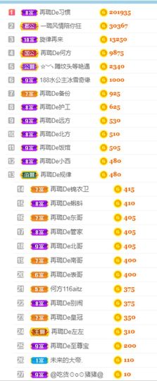 ✔再璐主播照片
