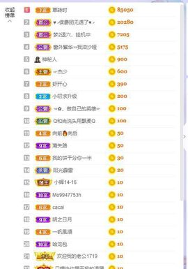 璐璐已换号播哈主播照片