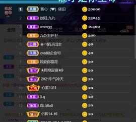 九公主99主播照片