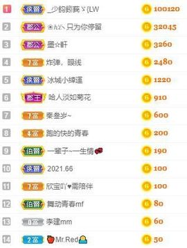沁馨ღ求百元榜主播照片