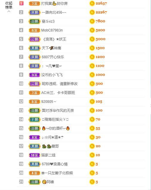 小黄黄黄黄黄.的图片