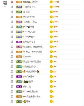 小黄黄黄黄黄.主播照片