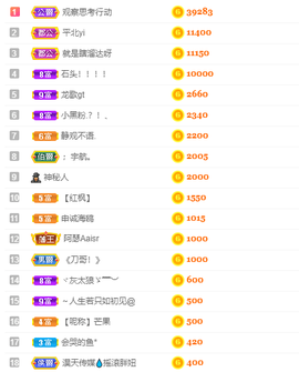 优优@有缘相惜主播照片