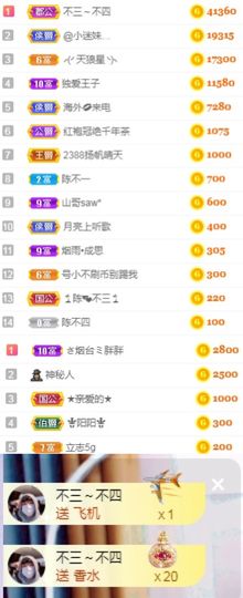 陈不二.主播照片