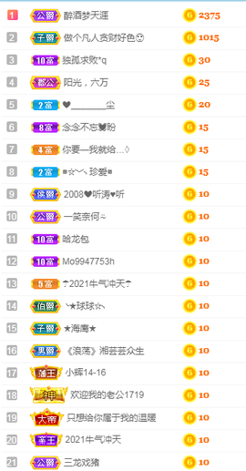 娜宝今晚休息主播照片