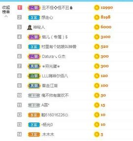 金麒麟安静唱歌🎤的图片