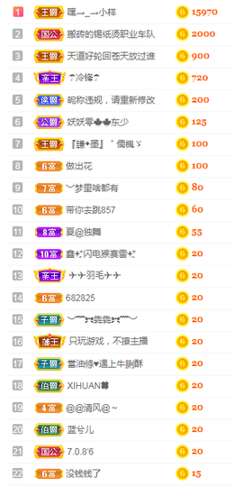 小明月暂播早8-晚8主播照片