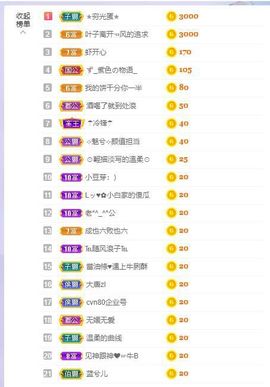 璐璐已换号播哈主播照片