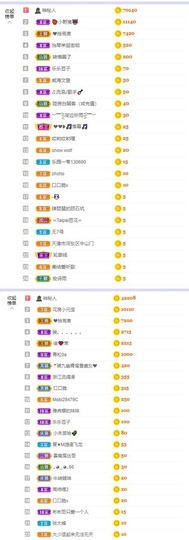 参会人数主播照片