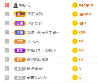 ♥陌晗♥安安静静主播照片