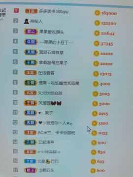 果果新号搜68073主播照片