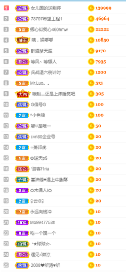 娜宝今晚休息主播照片