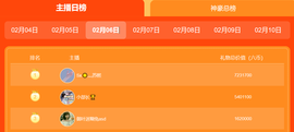 官方八卦君主播照片