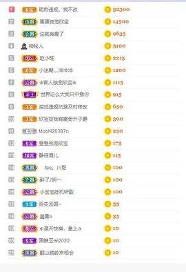 💙欣宝吖（暂休）的图片
