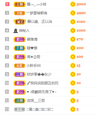 小明月病体晚点见的图片
