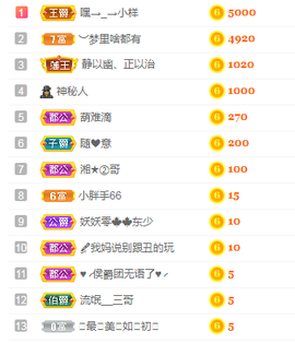 小明月暂播早8-晚8主播照片