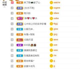 幸运❁小符号主播照片
