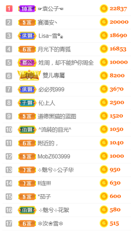 ╰❥℡冰雪每天40首主播照片