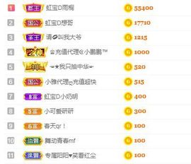 大家再见退了！主播照片