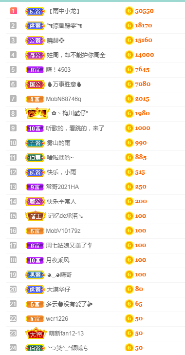 周七周七周七的图片