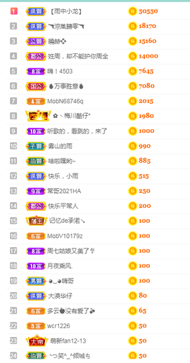 周七周七周七主播照片