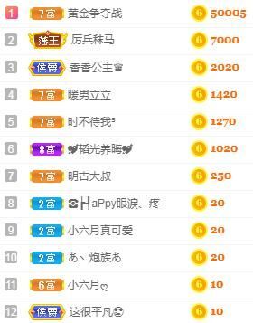 小六月ღ的主播照片
