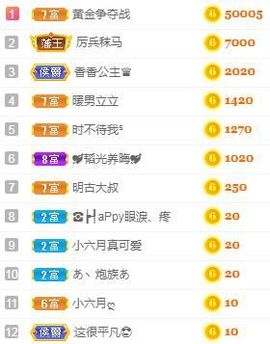 小六月ღ主播照片