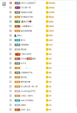 崽崽🧸停主播照片
