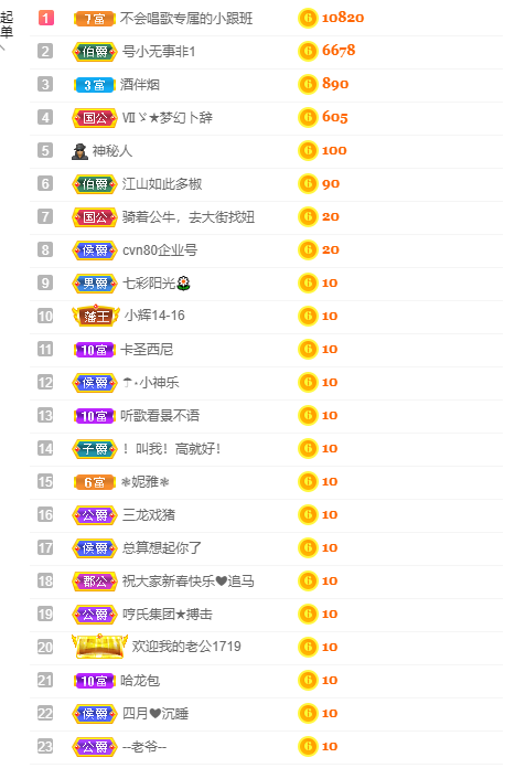 ❤❤梓萱纯粹唱歌的图片