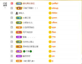 小小、有点甜🐳的图片