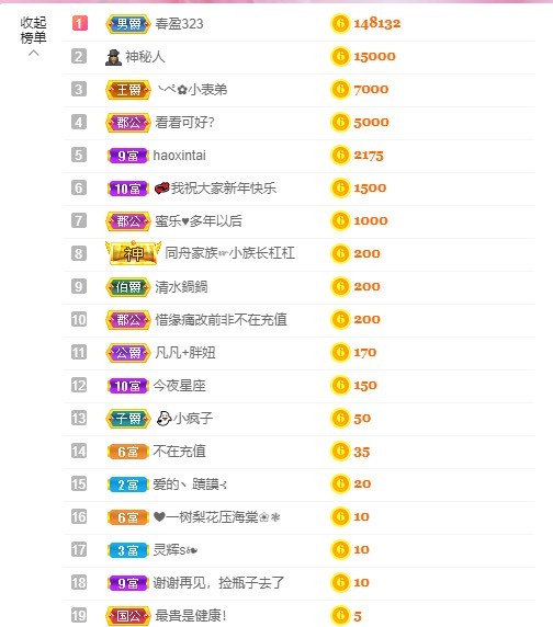 小蝶好运来👑～的图片