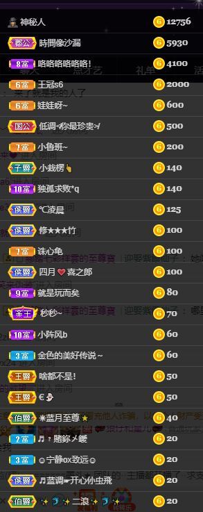 竹子是美女的主播照片