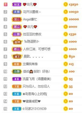 小师妹加油吖主播照片