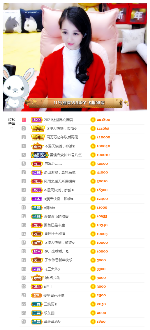◐惠主，2388◑的图片